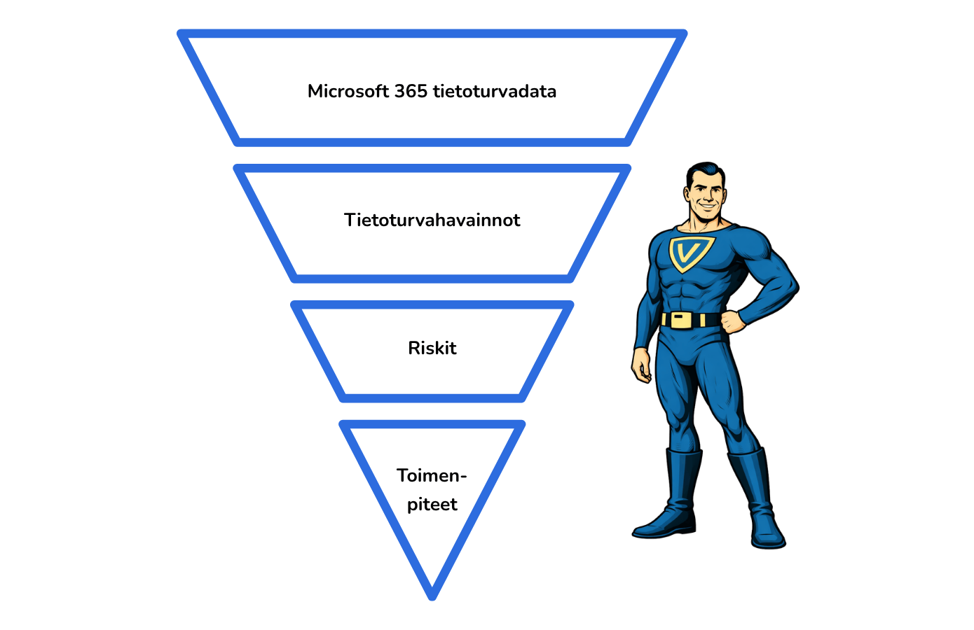 Verkkosivujen kuvia-2