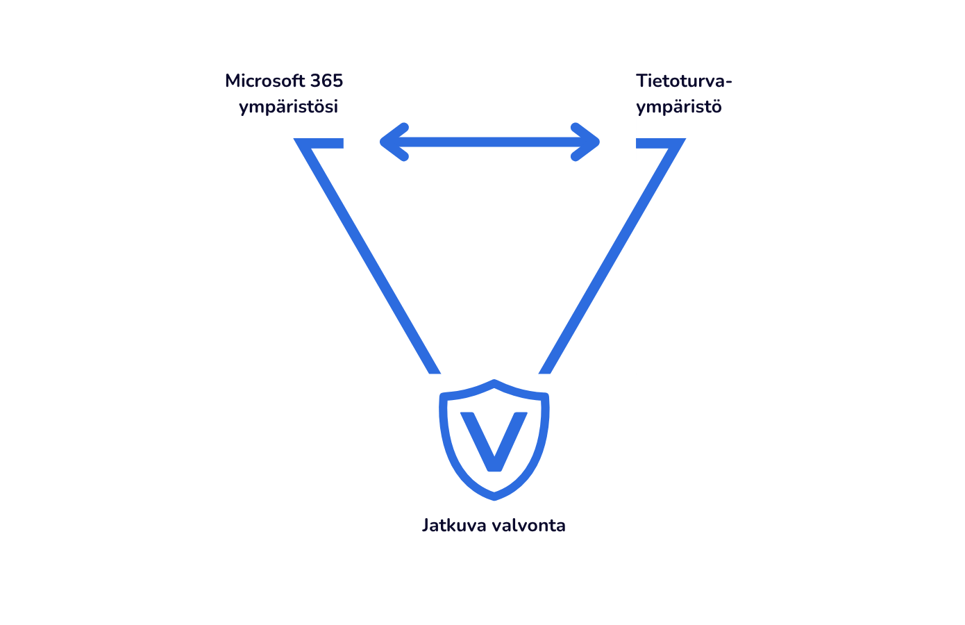 Verkkosivujen kuvia-21