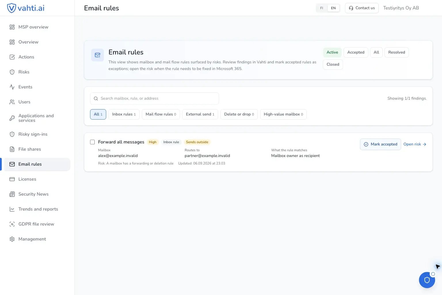Vahti's Email Rules view: the example rule ‘Forward all messages’ is configured to forward email to an external address.