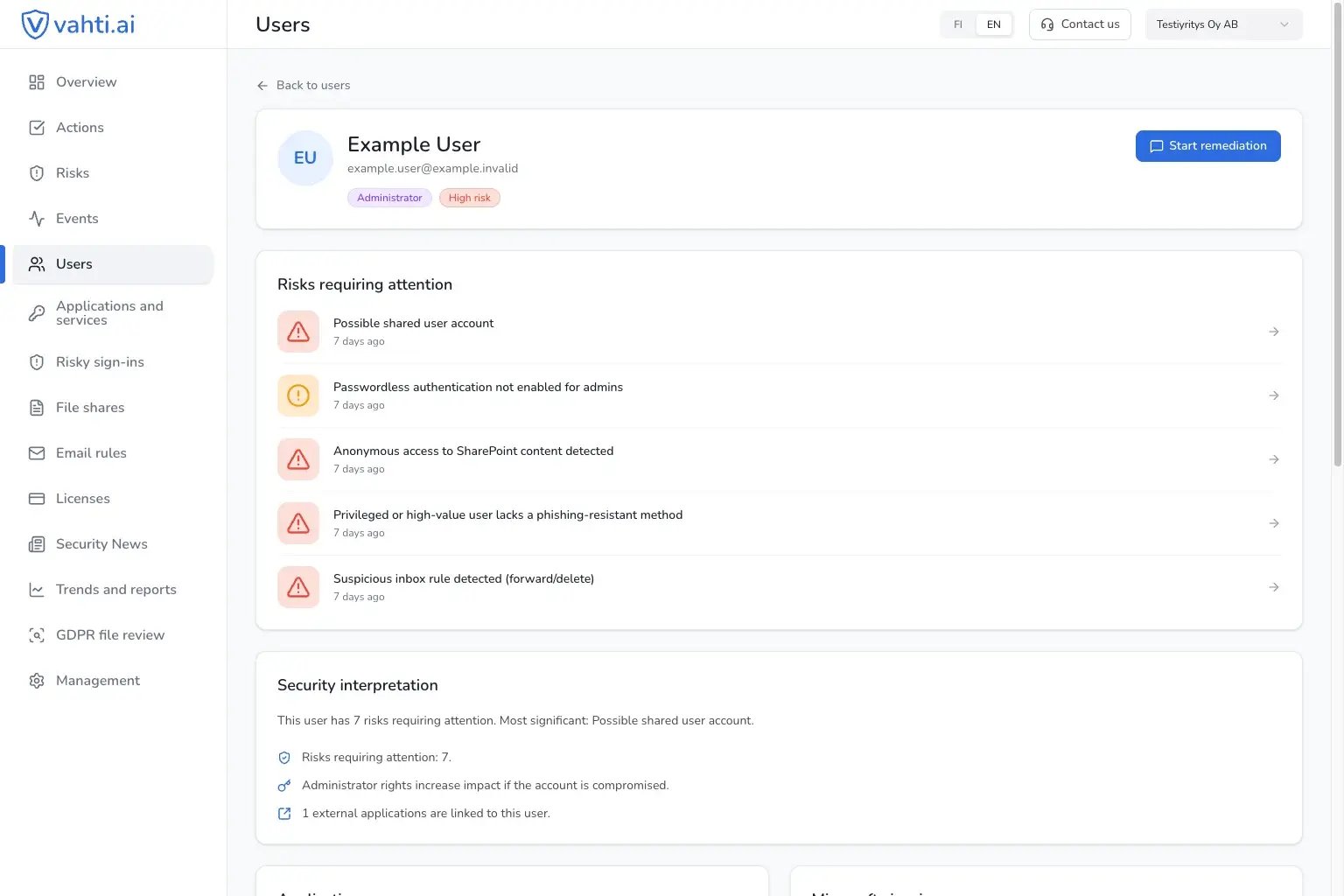 Vahti's user view showing a sample user's risks and an explanation of their security status.
