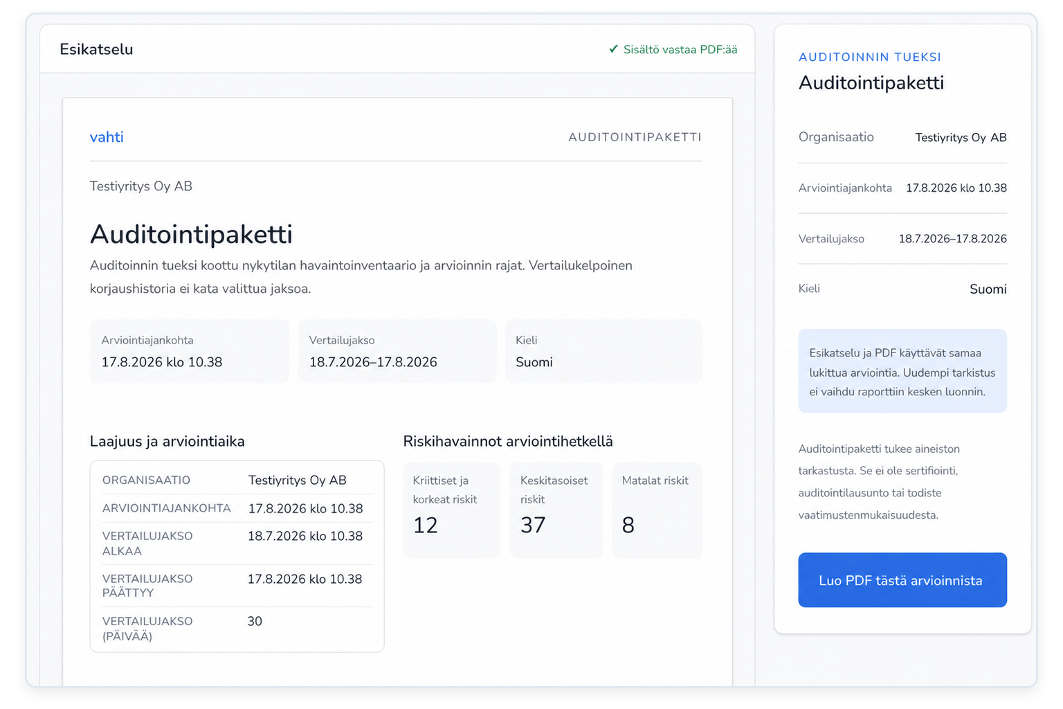 Jaa tilanne johdolle ja auditointiin