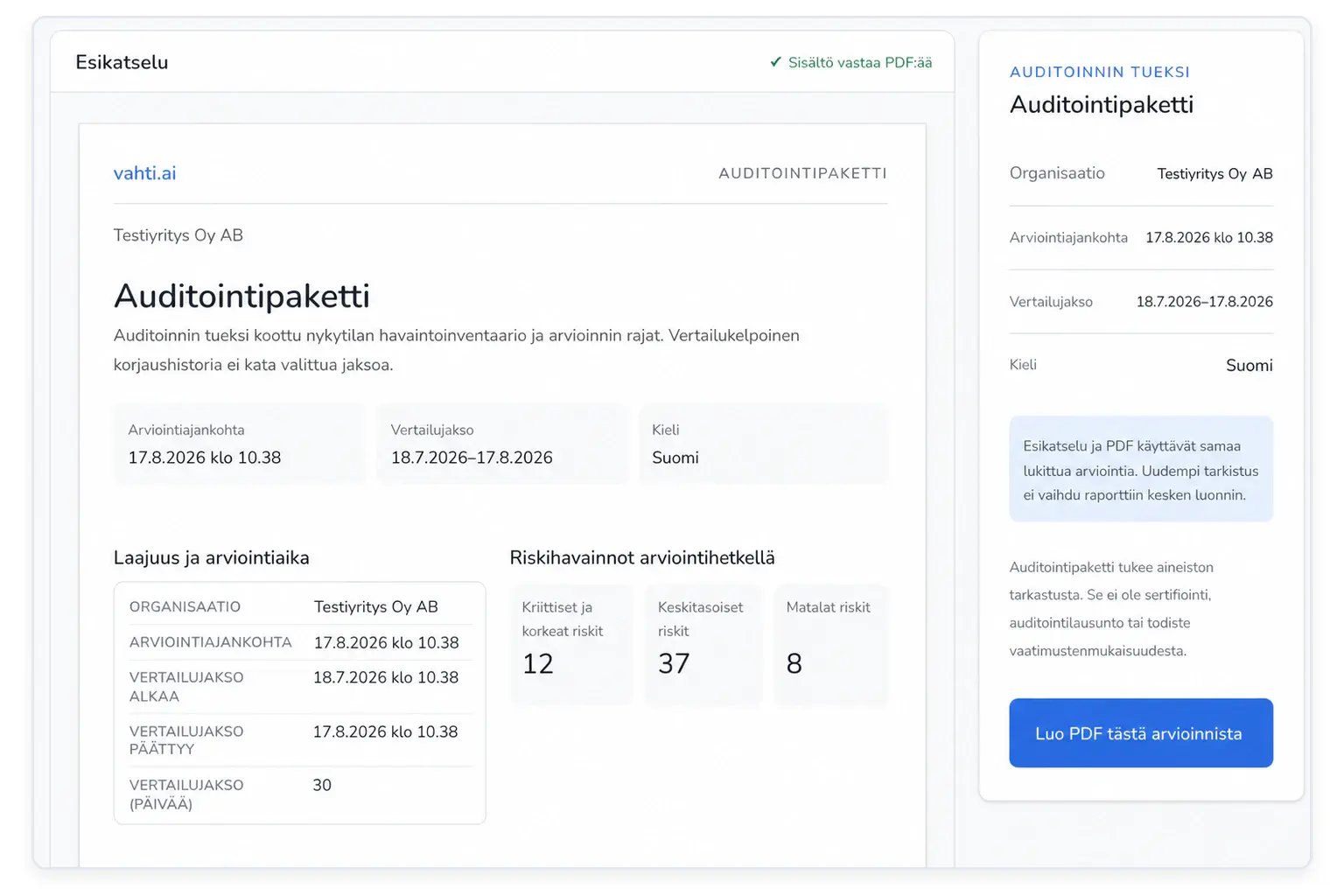 Jaa tilanne johdolle ja auditointiin
