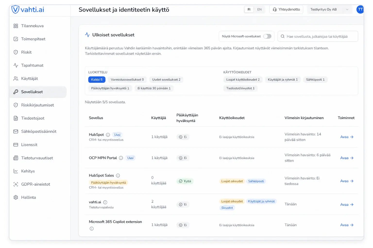 Hallitse sovelluksia ja tunnusten käyttöä