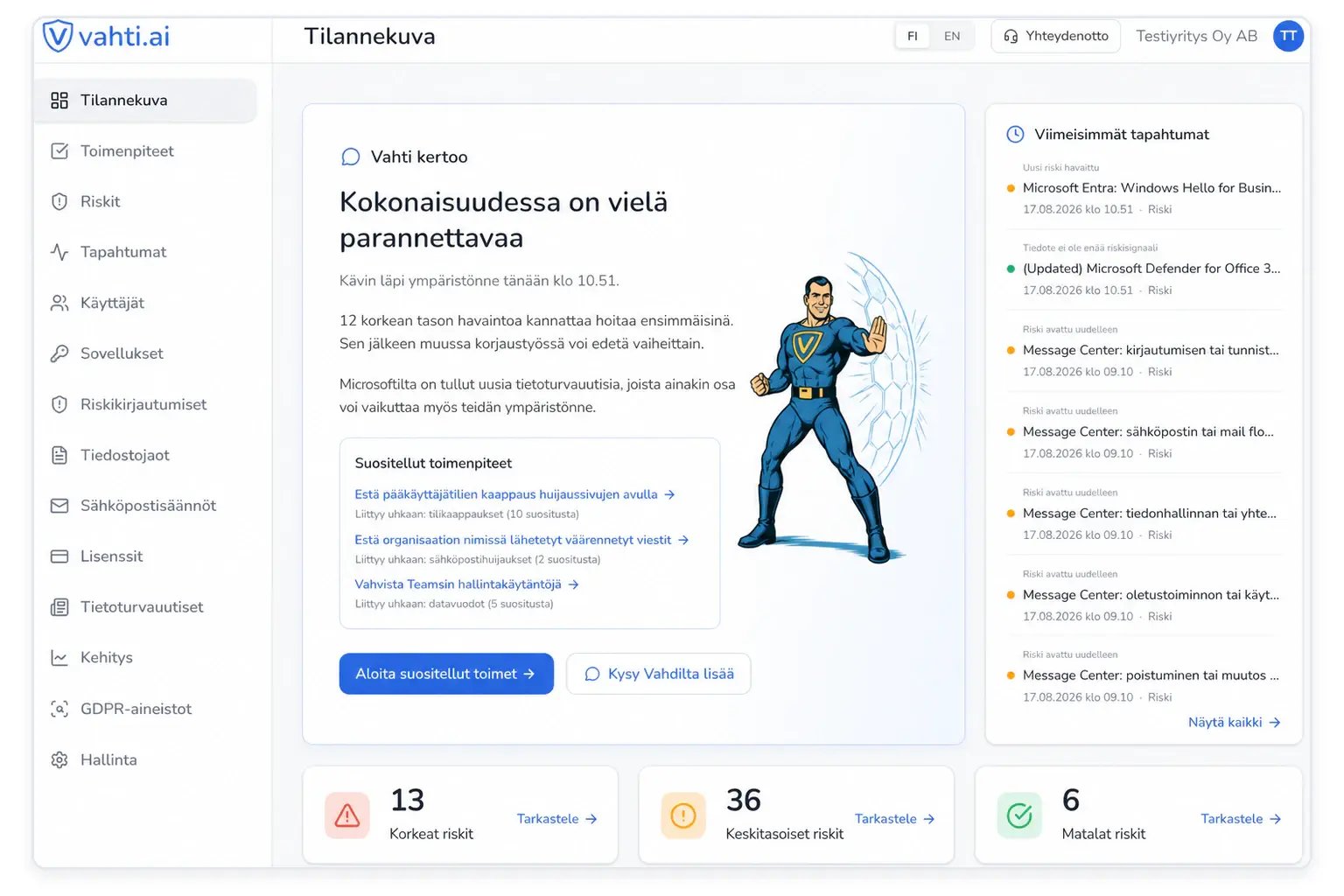 Näe tietoturvan tila yhdellä silmäyksellä